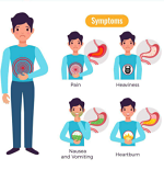 胃炎-病気・症状と治療